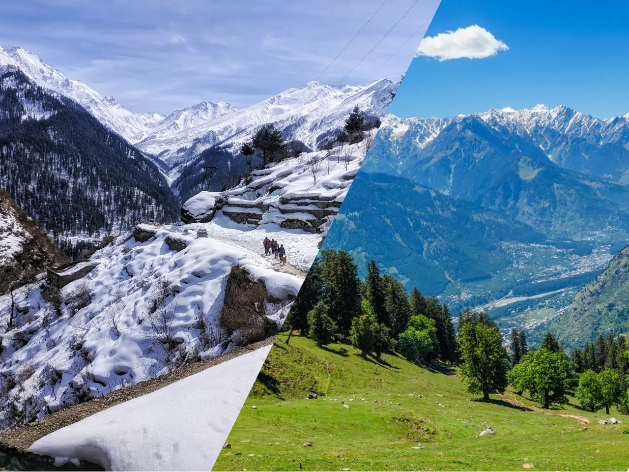 Manali to Jibhi Taxi Service - Car Rental and Outstation Cab Booking